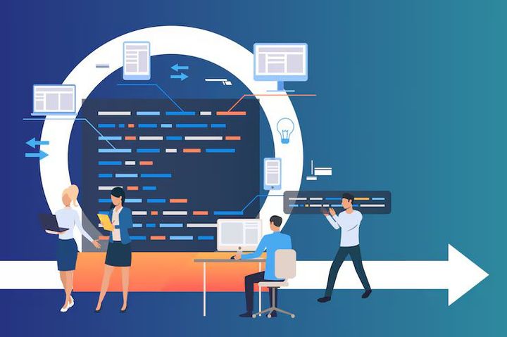 Continuous Deployment Information and Agile Workflow Resources